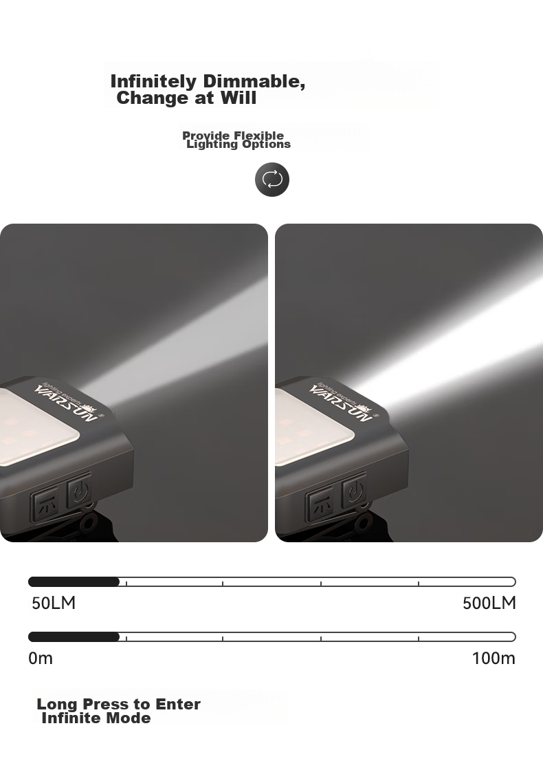 Налобный фонарь WAR SUN CL1300 с датчиком движения, для ночной рыбалки, перезаряжаемый светодиодный фонарь высокой яркости