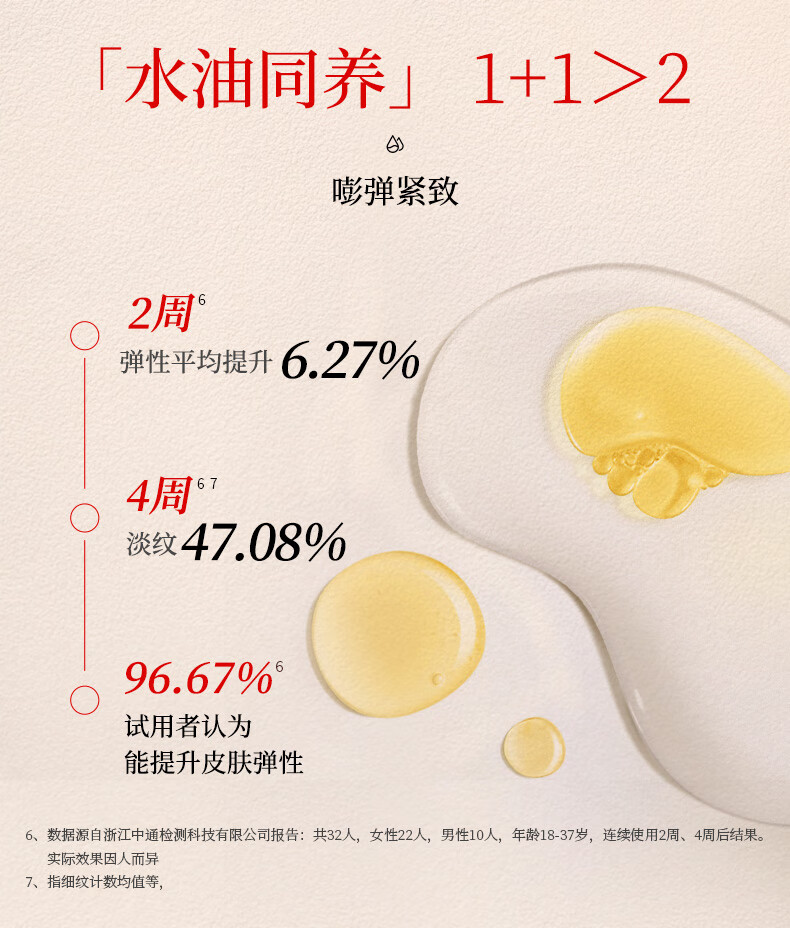萃乐活（trilogy）密集多效修护油养面膜（1PCS）尝鲜装小样补水提亮礼物