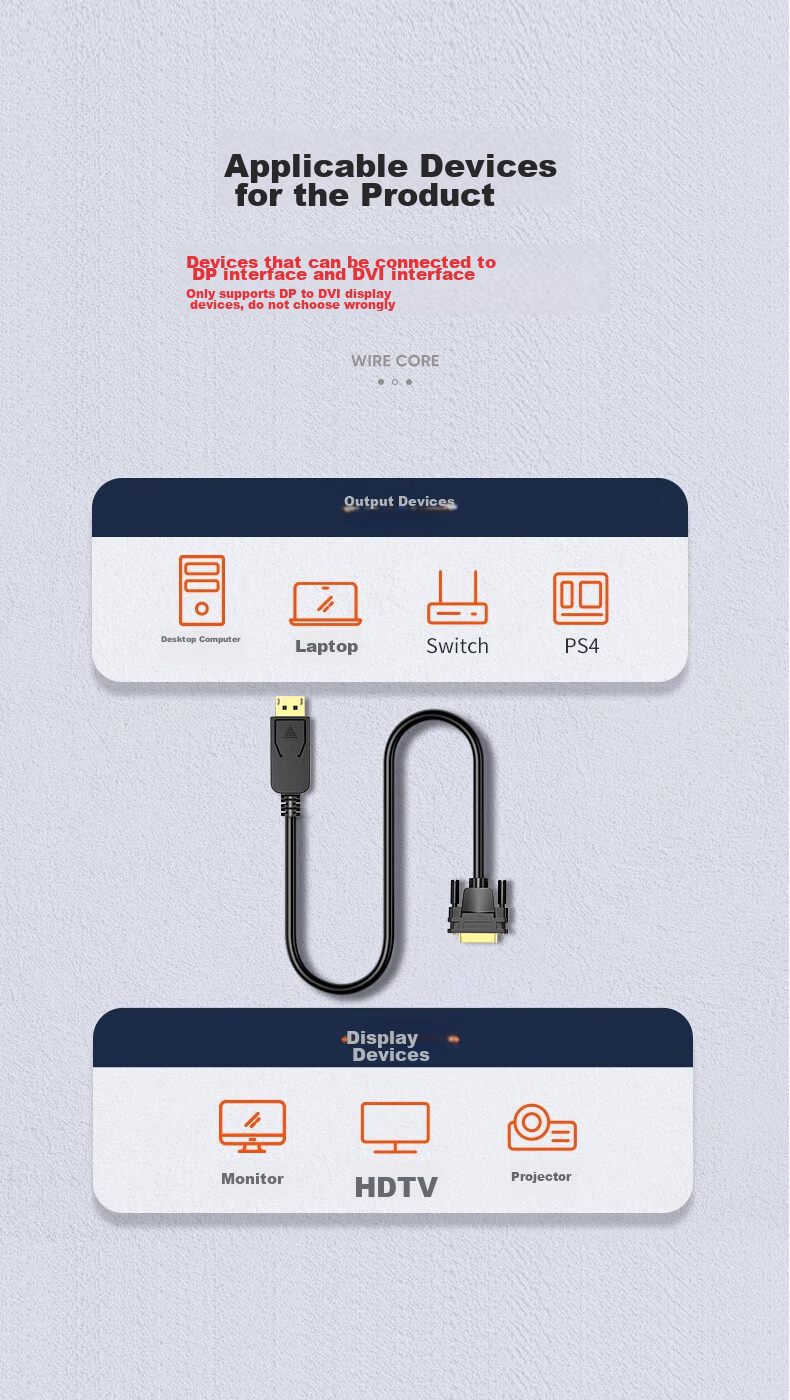 Кабель-адаптер BIAZE DP to DVI, 1.8 метра, DisplayPort на DVI, черный