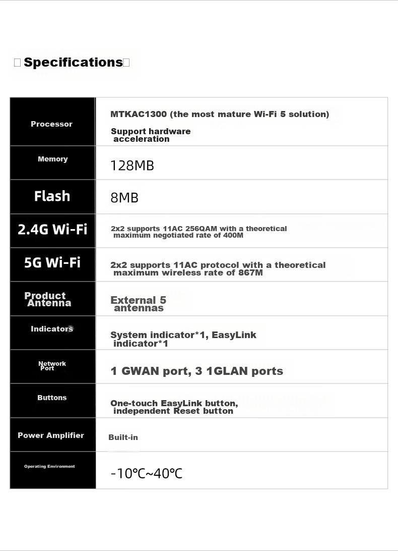 Wi-Fi роутер Ruijie