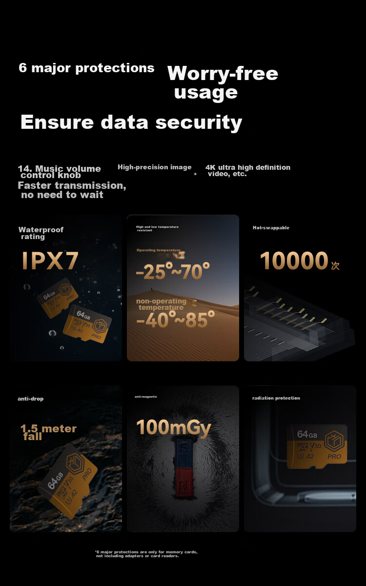 Карта памяти JD Original 128GB TF, 4K Ultra HD, Gold Label Pro Series, U3 V30 A2, для дронов и экшн-камер, скорость чтения 200 МБ/с