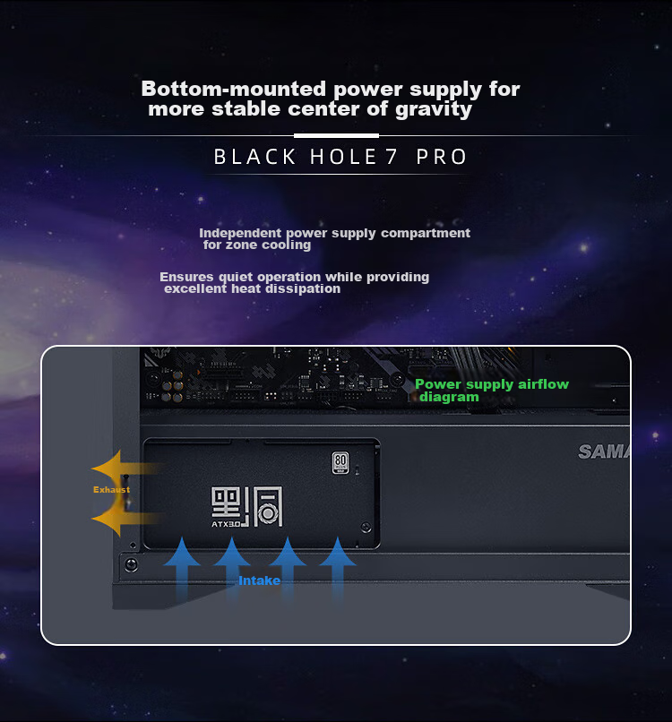 Компьютерный корпус SAMA Black Hole 7pro Mid-Tower, звукопоглощающий, шумоподавляющий, черный