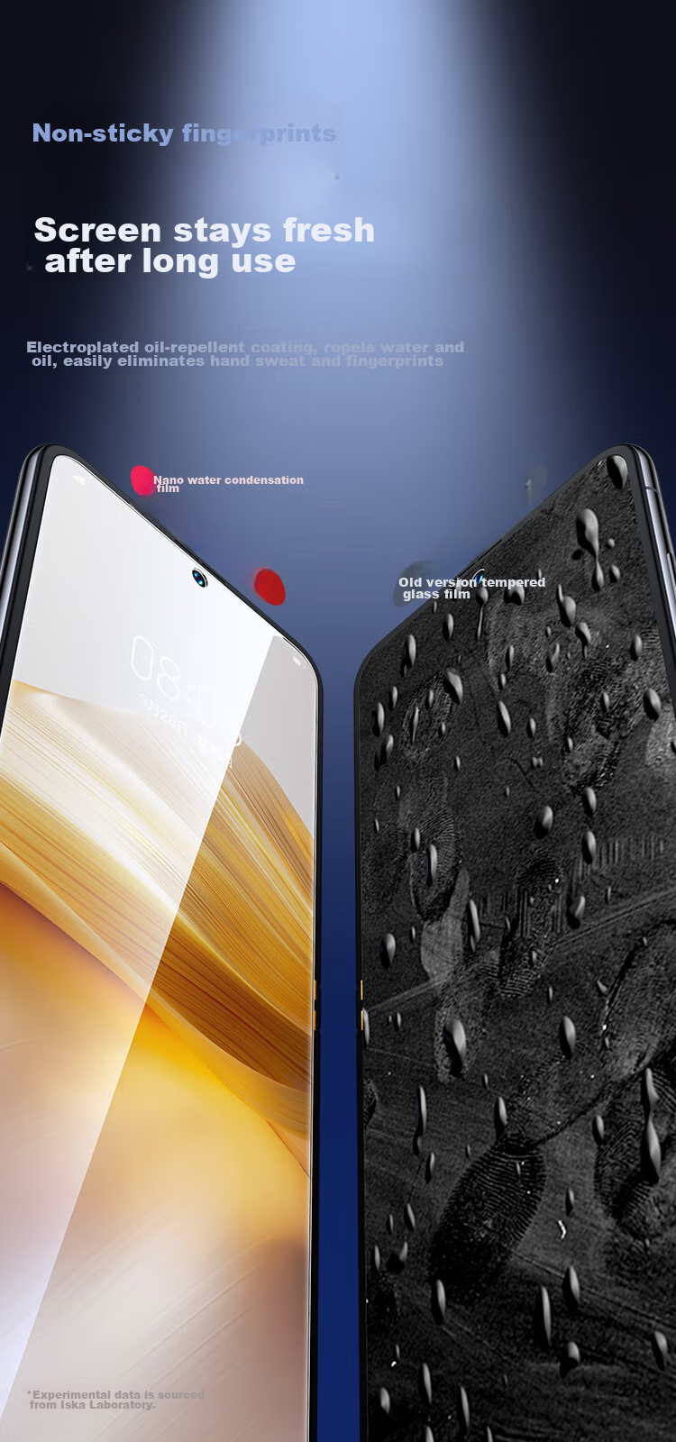 Защитная гидрогелевая пленка для Huawei Pocket 2
