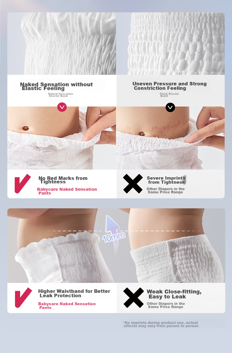 Подгузники Babycare Royal Pro Ultra-Thin Breathable Pull-Up Diapers, Mini Pack XL16 (12-17kg), детские подгузники с высокой впитываемостью
