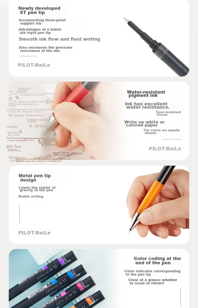 Гелевая ручка PILOT