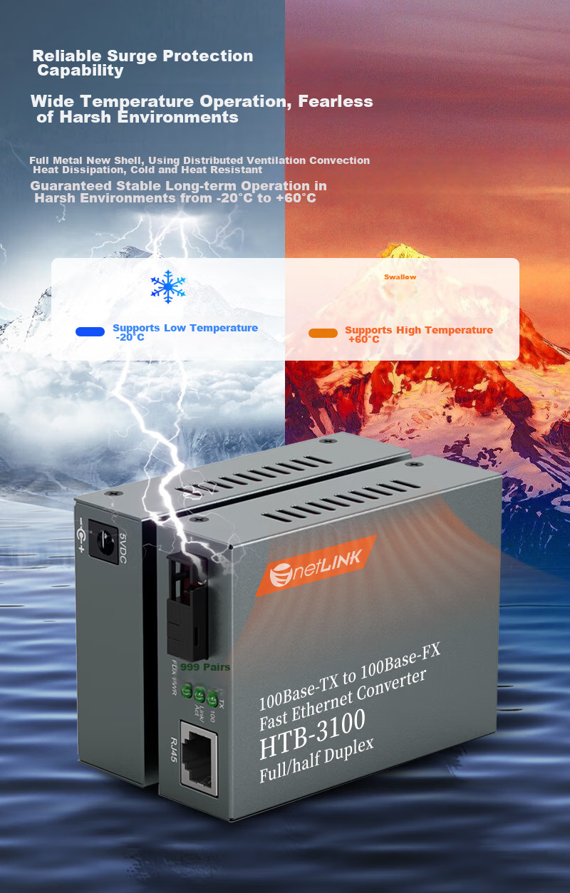 Оптический трансивер NetLINK HTB-3100AB, 100 Мбит/с, многомодовый, одноволоконный, интерфейс SC, 2 км, пара