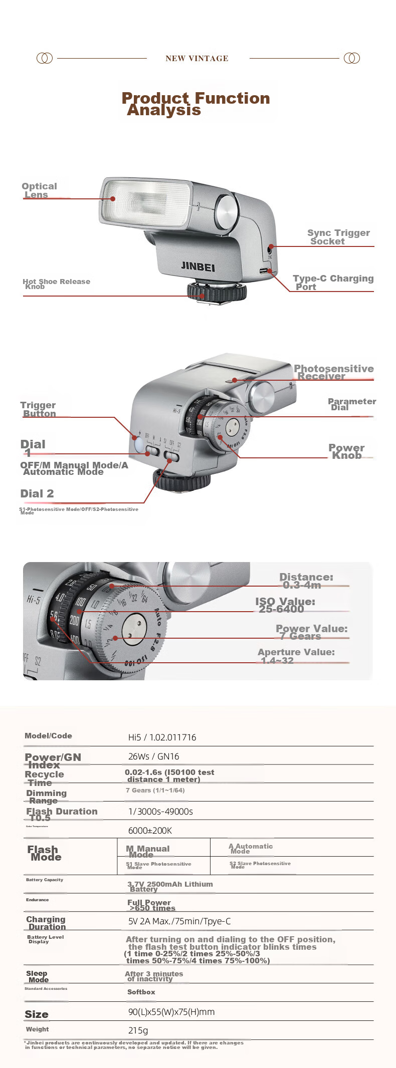 JINBEI Hi-5 HSS Retro Speedlite - портативная студийная вспышка для фотосъемки, совместимая с Sony, Fuji, Canon, Nikon, Olympus