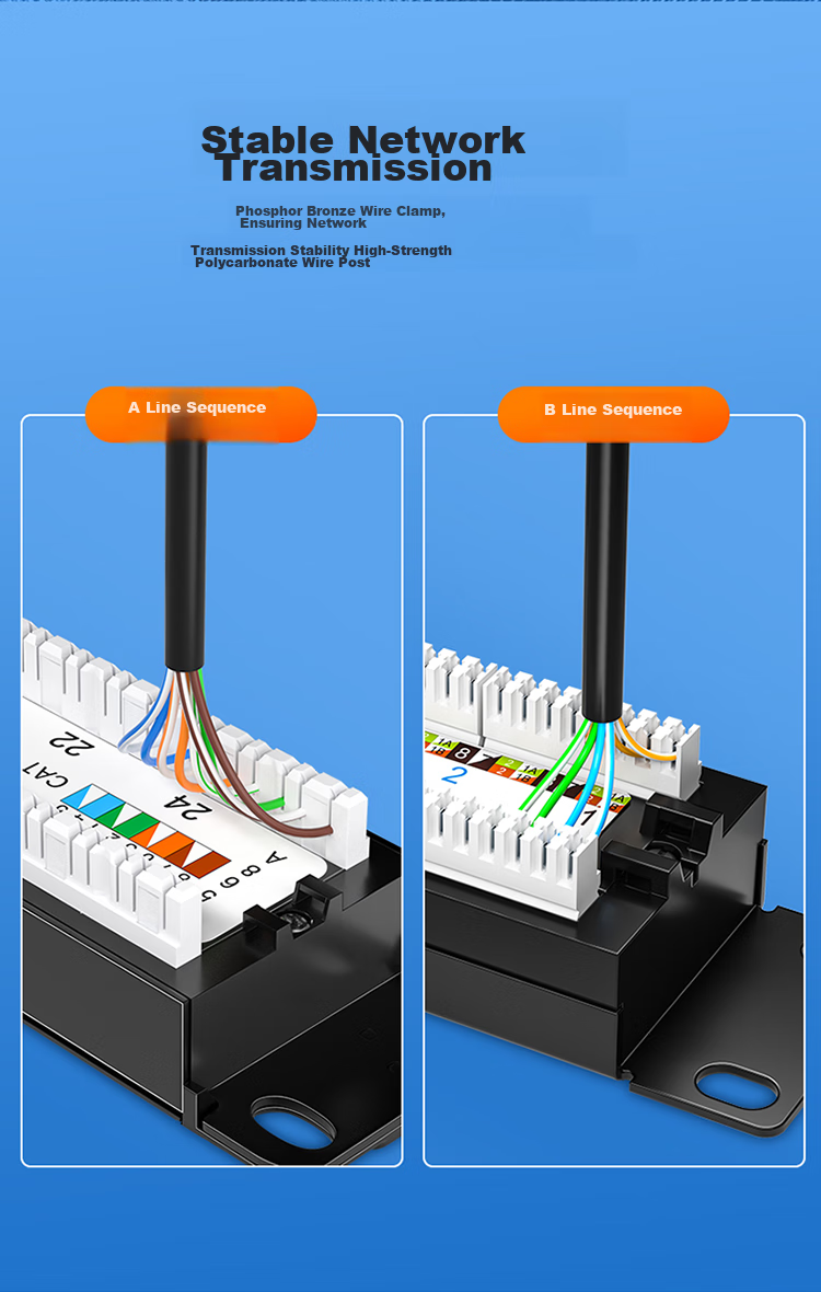 Патч-панель SAMZHE Cat5e на 24 порта
