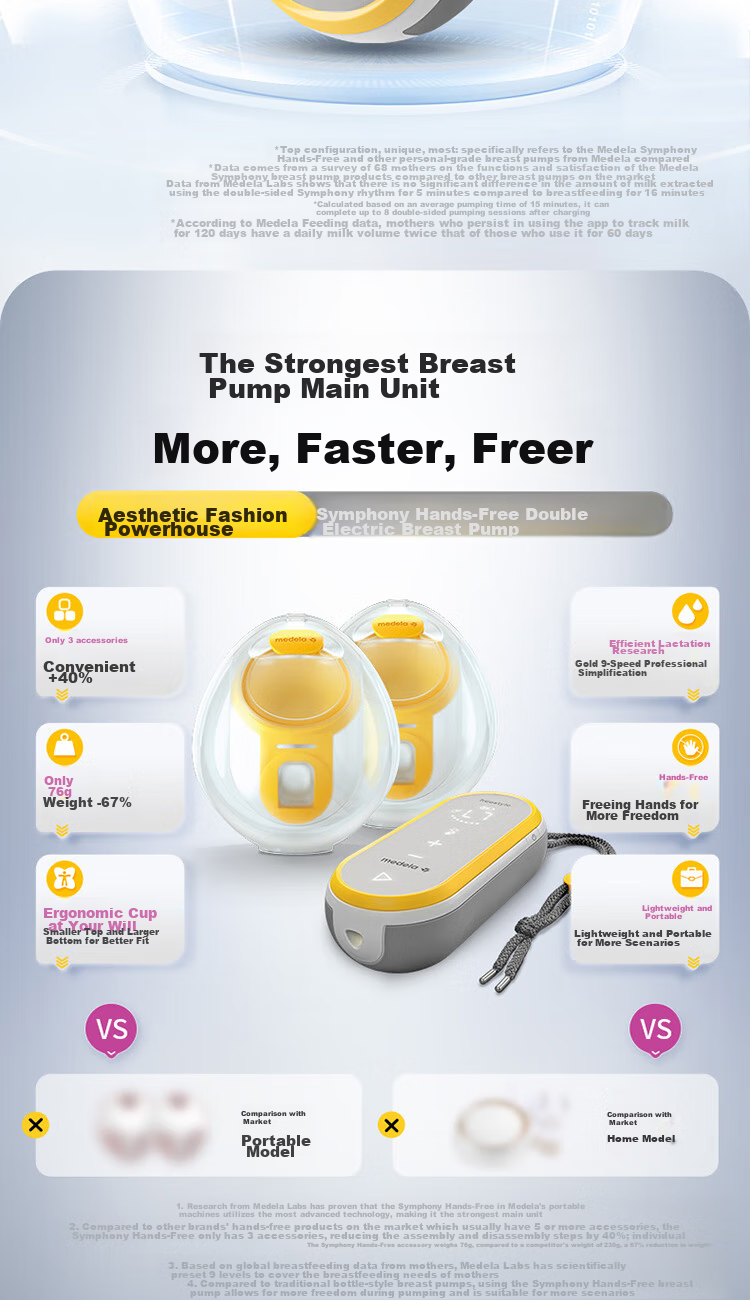 Одноразовые накладки для сбора грудного молока Medela, 30 шт.