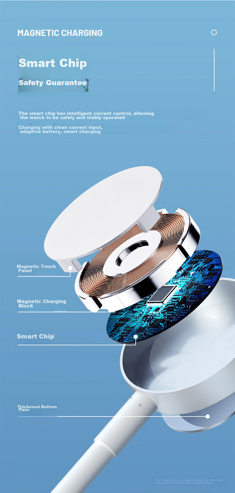 Магнитная зарядная док-станция KOVOL для Apple Watch Series 11/10/9/8/7/6SE/Ultra, USB-версия, 1 метр