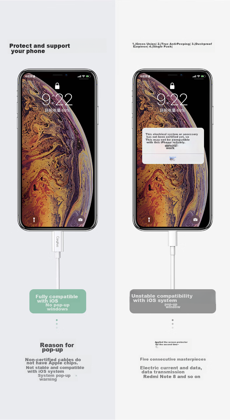 Кабель CangHua MFi Certified, Type-C - Lightning, PD 30/20W, для iPhone 14/13 Pro Max/12/11