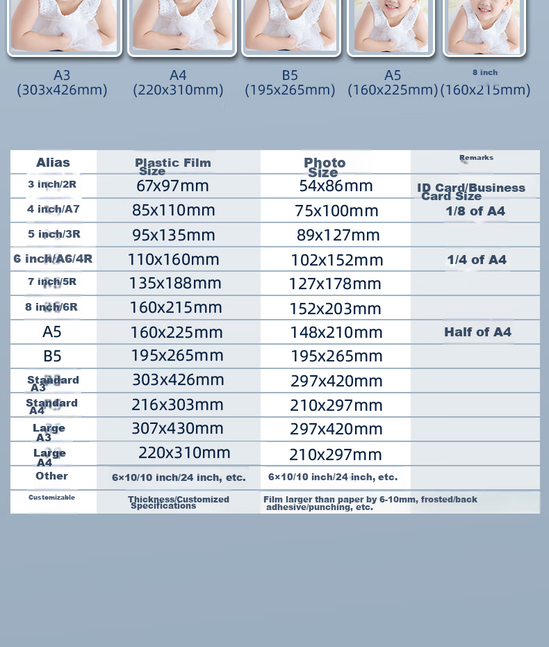 Пленка для ламинирования SAILS A4, 100 мкм, 220x310 мм, 50 листов