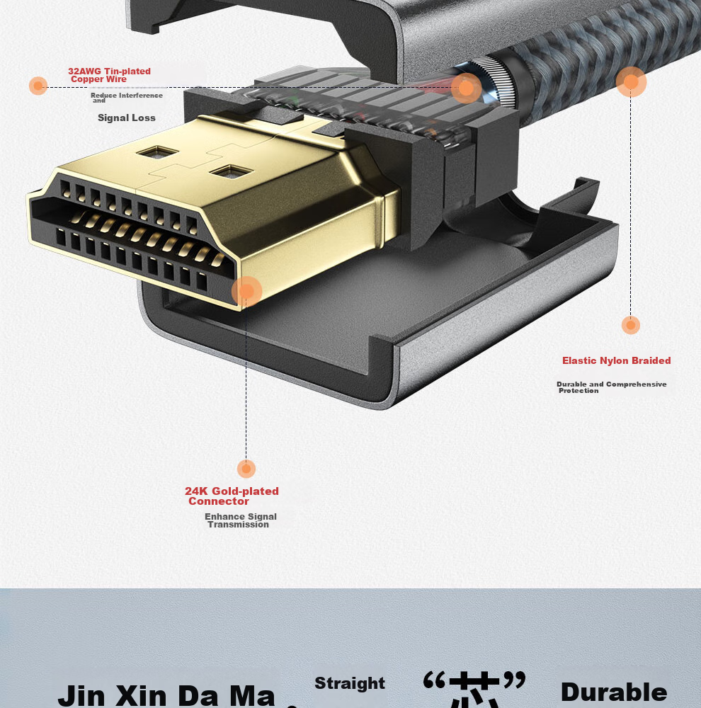 Кабель HDMI ULT-unite версии 2.0, 4K 60 Гц, 1080P 144 Гц, высокоскоростной видеокабель для настольных компьютеров, ноутбуков, телевизоров, мониторов, тонкий гибкий плетеный кабель, 5 метров