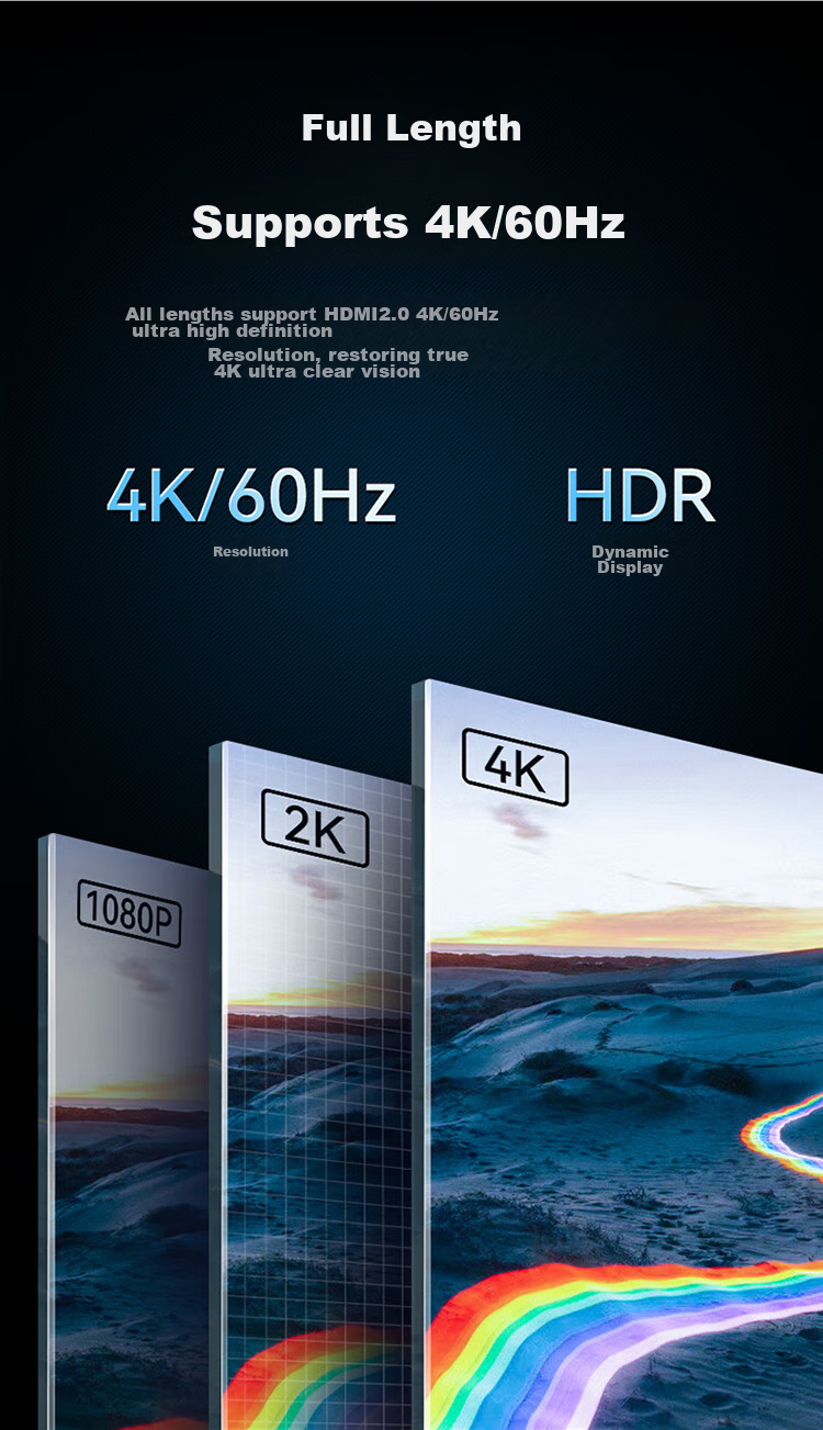 Кабель Shengwei Optical HDMI версии 2.0, аудио/видео кабель высокой четкости класса Hi-Fi, 40 метров, AHH5040G