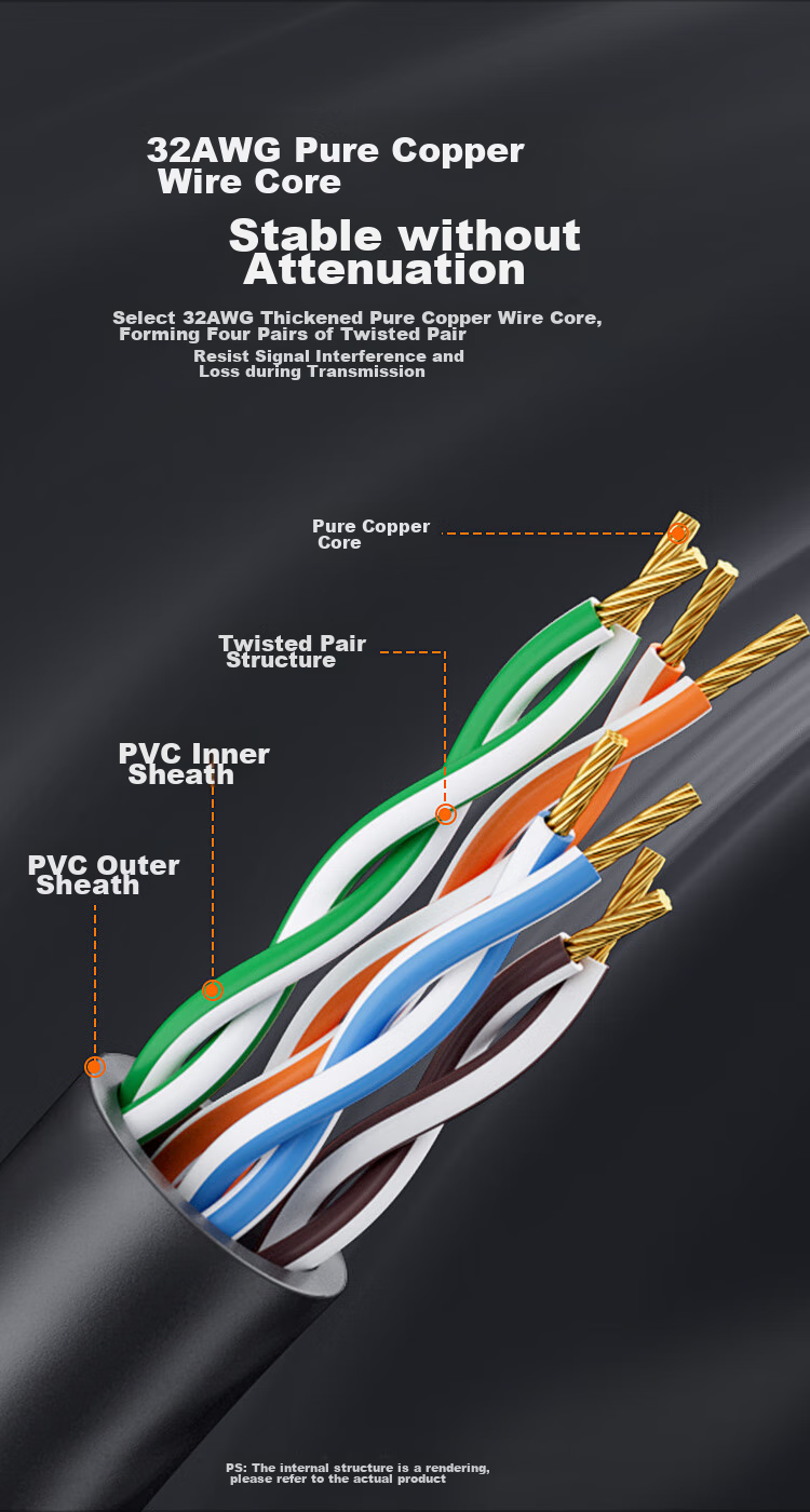Сетевой кабель CABLE CREATION CL0372, тонкий CAT6A, 10 Гбит/с, 360-градусный правый угол, 1 м