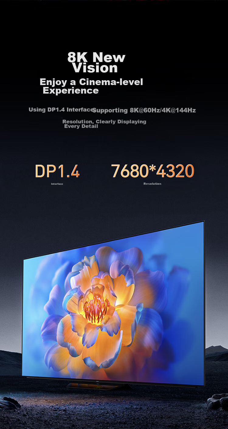 Кабель DisplayPort Shengwei ADD1015G, версия 1.4, 1.5 метра, 4K 144Hz, 8K, для компьютера, игровой монитор