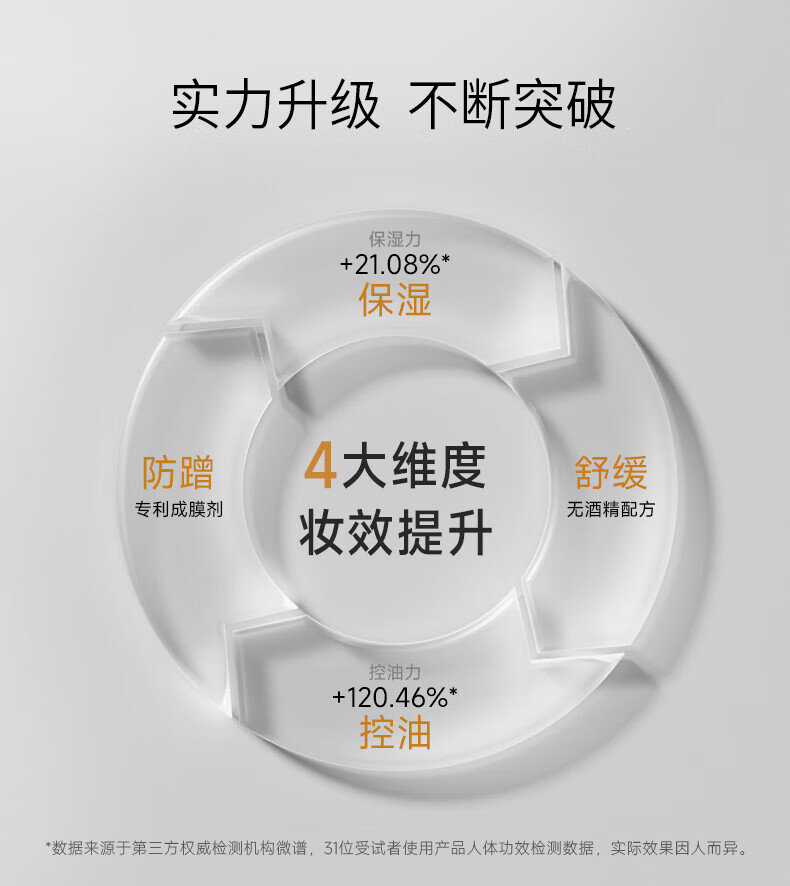 柏瑞美（PRAMY）定妆喷雾经典款快速定妆防水防汗控油不脱妆便携带E 水光亮面(白瓶)100ml