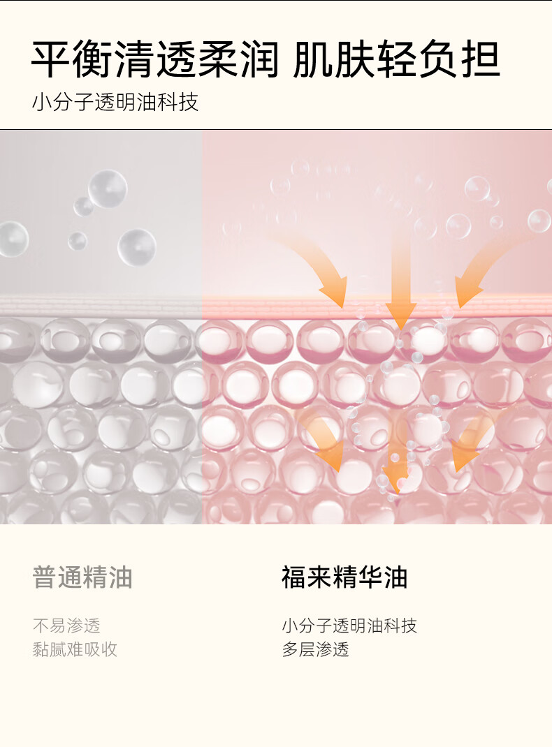 福来（freiol）防孕纹润肤身体油按摩抚纹孕妇身体乳护理精油 125ml/瓶