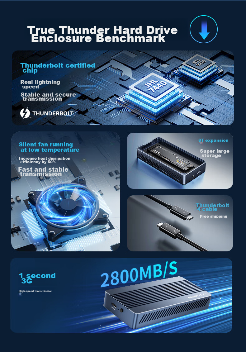 Внешний корпус Acasis TBU405ProM1 USB 4.0 NVMe M.2, 40 Гбит/с, Thunderbolt 5/4/3, для Apple Mac Mini, ноутбука, SSD