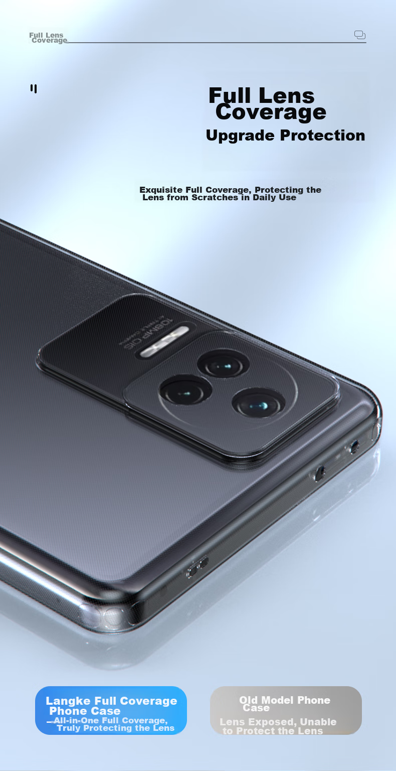 Прозрачный чехол для Xiaomi Redmi K50/K50 Pro