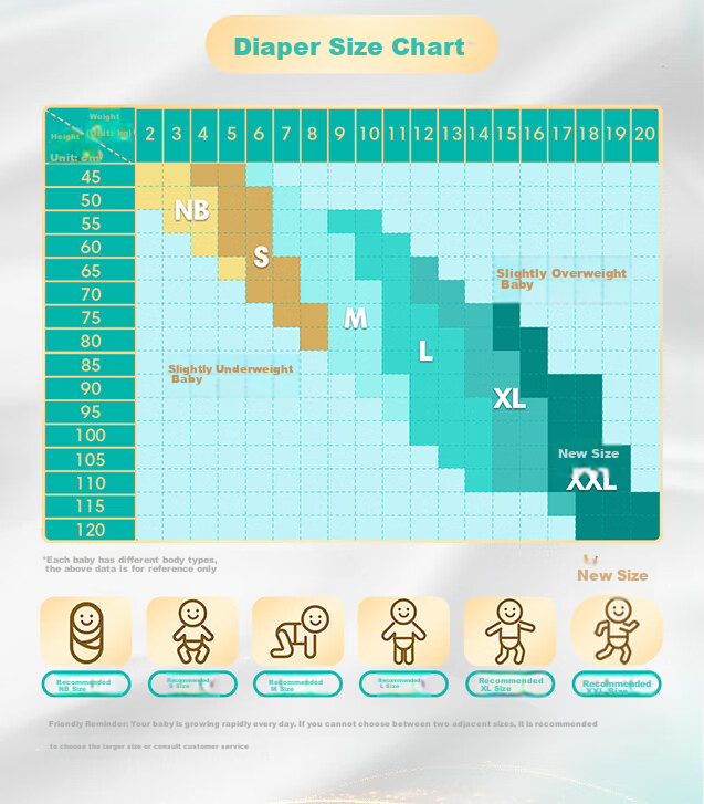Подгузники Pampers Premium Care для новорожденных и младенцев, тонкие и дышащие, XL, 64 шт.
