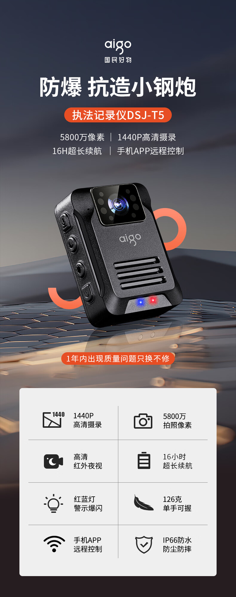 Портативный видеорегистратор Aigo T5, HD, взрывозащищенный, 64ГБ, с дистанционным управлением