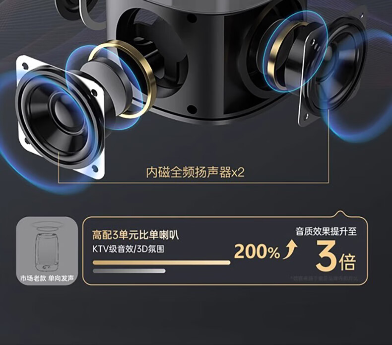 Беспроводной Bluetooth-микрофон Soaiy SK2, портативная караоке-система, встроенный динамик, для домашнего караоке, детский микрофон, набор звуковой системы KTV