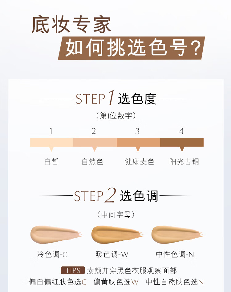 雅诗兰黛（Estee Lauder）DW持妆粉底液62#自然偏白(2C0)30ml 遮瑕持久油皮亲妈生日礼物女