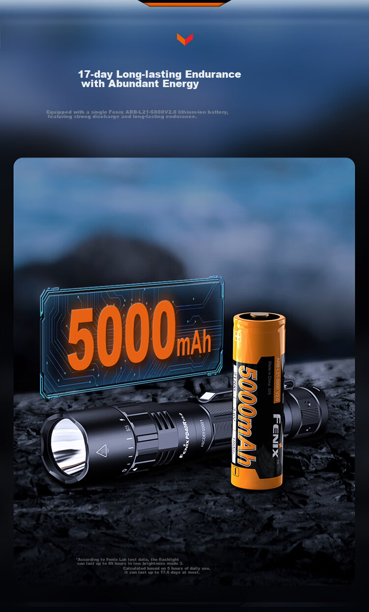 Мощный фонарь FENIX PD40R V3.0, дальнобойный, для ночного патрулирования, с механическим вращением