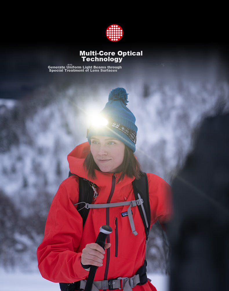 Налобный фонарь LED LENSER H19R SIG, мощный, дальнобойный, с долгим временем работы, для пляжа, рыбалки, туризма, премиум версия