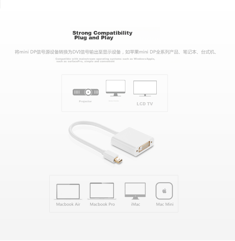 UGREEN Mini DP to DVI конвертер кабель, Mini DP Thunderbolt 2 адаптер, совместимый с Apple Surface ноутбуками для подключения проекторов и мониторов