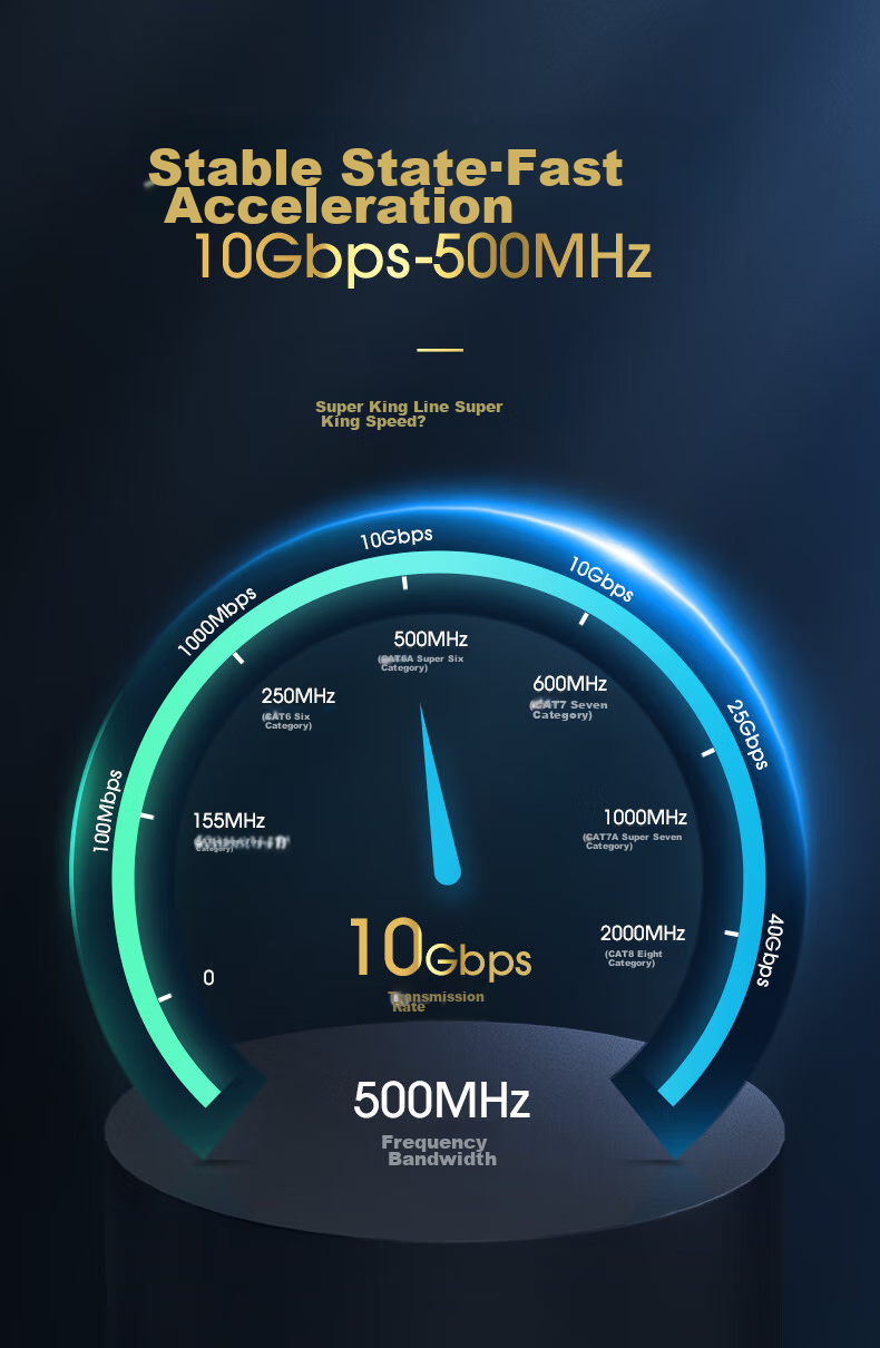 Сетевой кабель WANJEED CAT6A UTP, 10 Гбит/с, 23AWG, 100 метров, синий