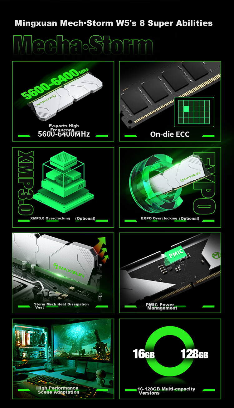 Комплект оперативной памяти MAXSUN Deepseek AI Hardware, 32 ГБ (2x16 ГБ) DDR5 6000 МГц, XMP&EXPO