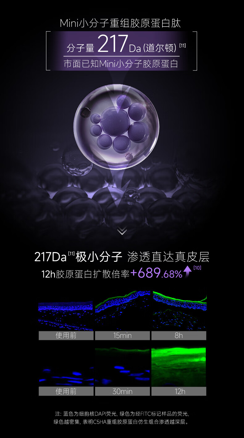可丽金（COLLGENE）重组胶原蛋白蕴活提拉紧塑抗皱精萃霜 胶卷面霜30g