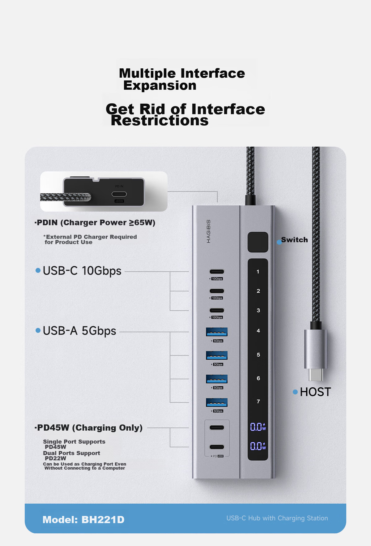 Хаб Hagibis Type-C, док-станция 9-в-1 с PD зарядкой, USB 3.1/3.0/2.0, HDMI, Ethernet, SD/TF кардридер, аудиовыход, для MacBook и других ноутбуков