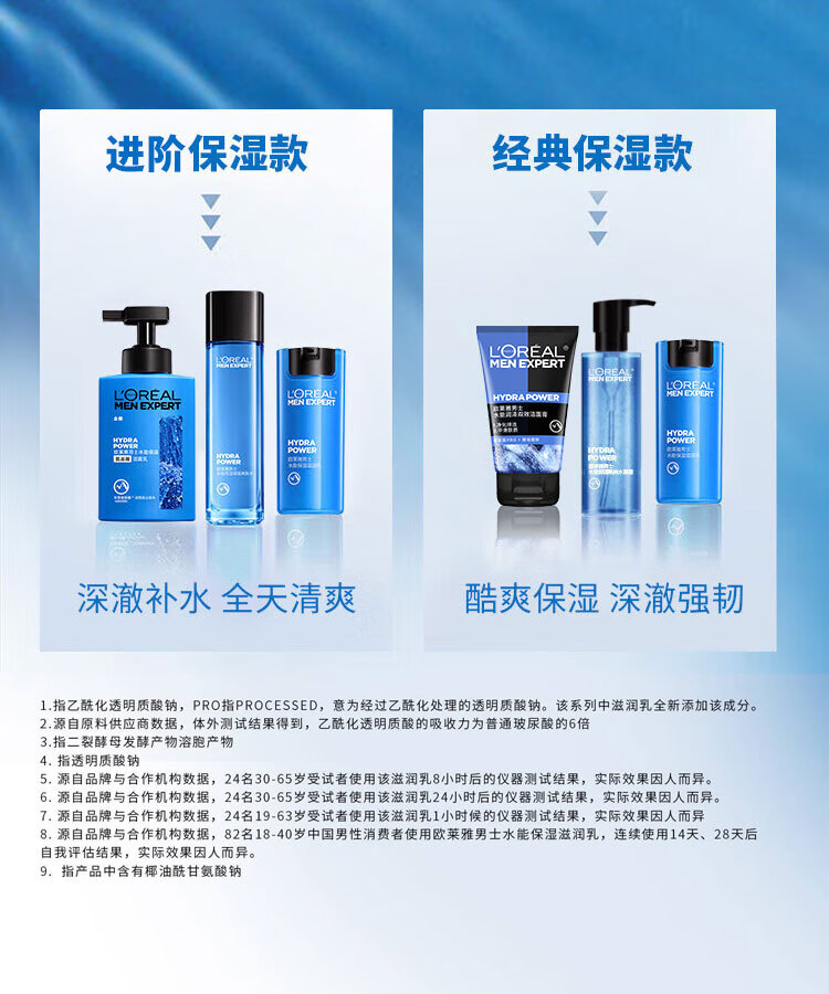 欧莱雅男士水能保湿护肤品套装 补水洁面膏滋润乳男士水凝露 送男友 水凝露120ml+滋润乳50ml
