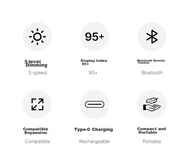 Ulanzi CG-02 - портативный стабилизатор со встроенной подсветкой и Bluetooth-пультом для селфи и видеосъемки