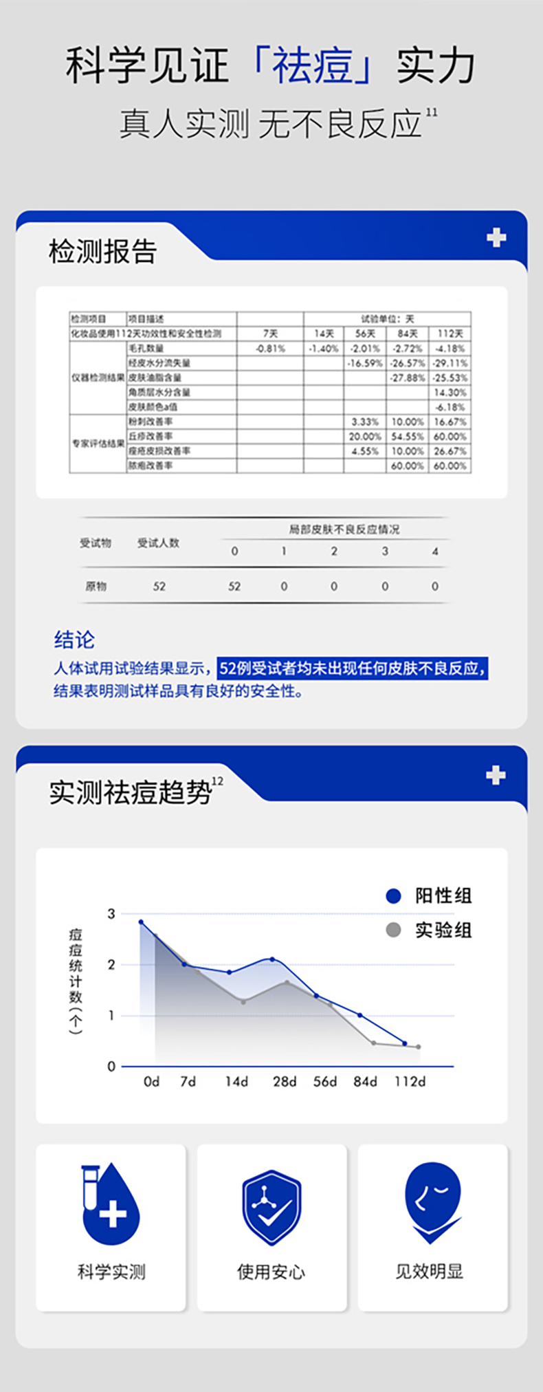 博乐达水杨酸面膜抗痘收缩毛孔闭口清痘粉刺黑头清洁涂抹面膜100g