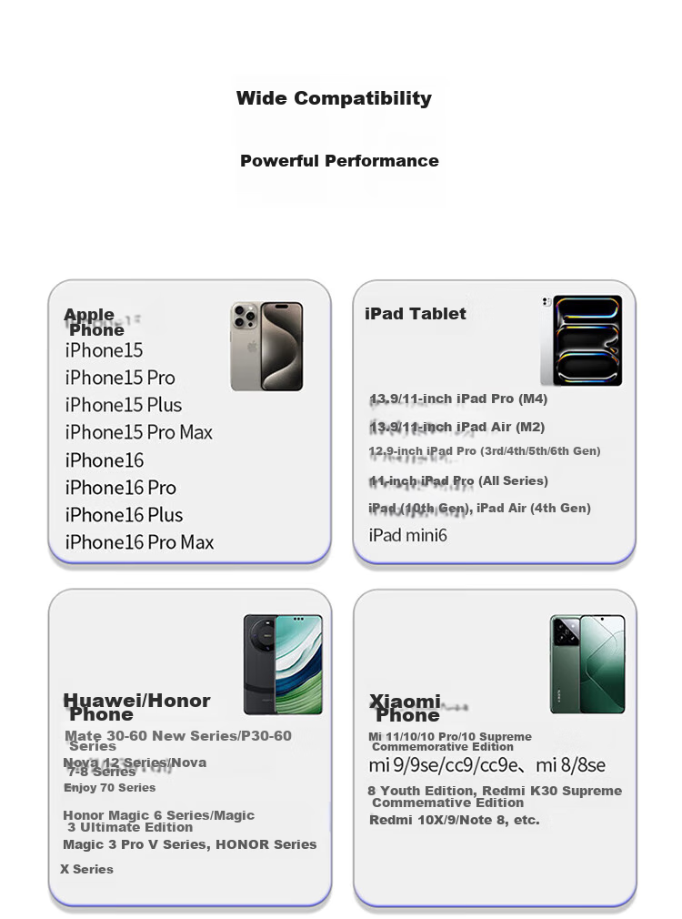 Кабель Shengwei USB 3.2 на Type-C, 10 Гбит/с, для внешних жестких дисков, коммутаторов, компьютеров, камер, Apple, Huawei, Samsung, 0.5 метра