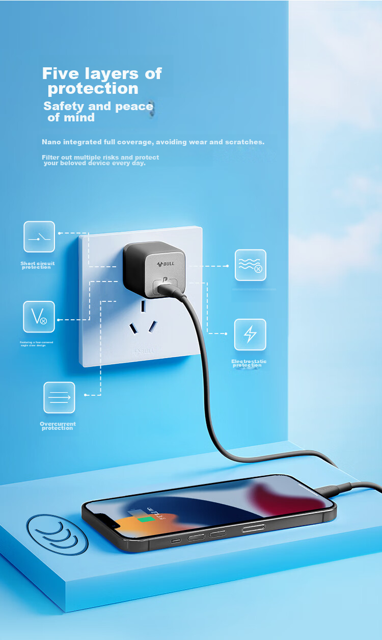 Сетевое зарядное устройство BULL PD20W GNV-AF120 для Apple iPhone 15/14/13/12/11/X/8, быстрая зарядка 20 Вт, черный