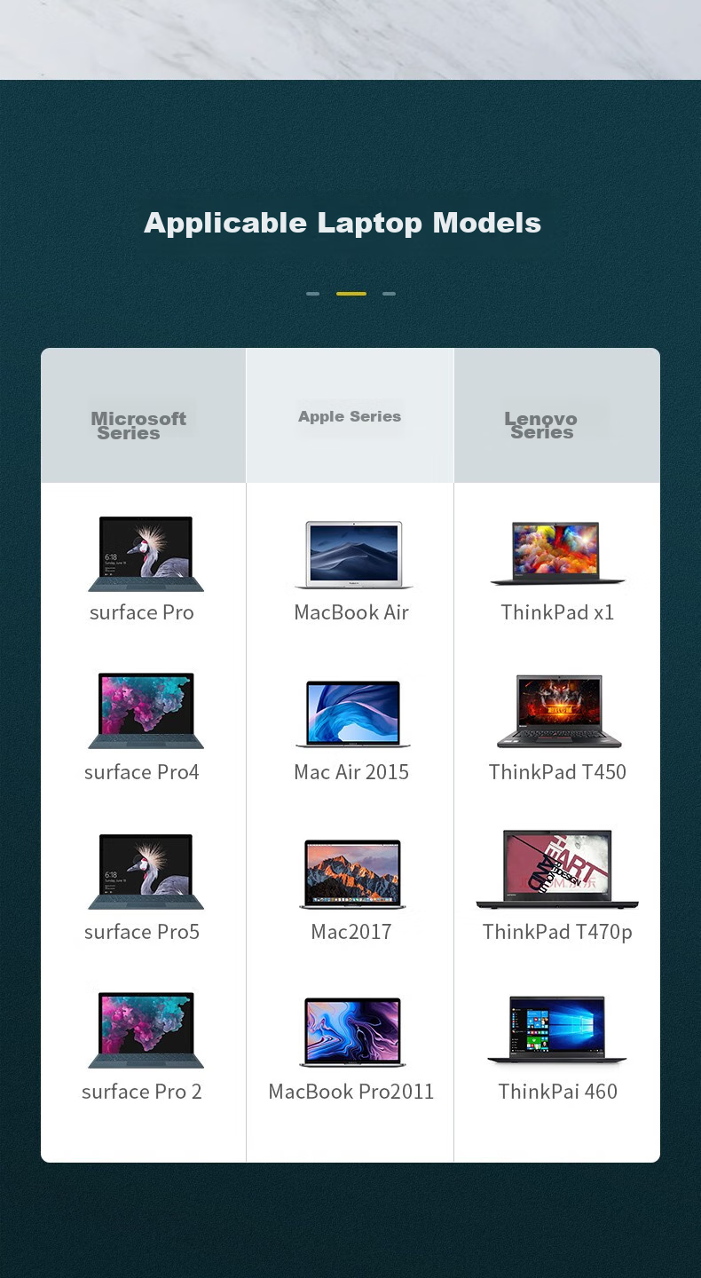 Переходник BIAZE Mini DP на HDMI, Thunderbolt 2 Male to Female, 4K Mini DP HD Адаптер для Apple MacBook, Surface, мониторов, проекторов