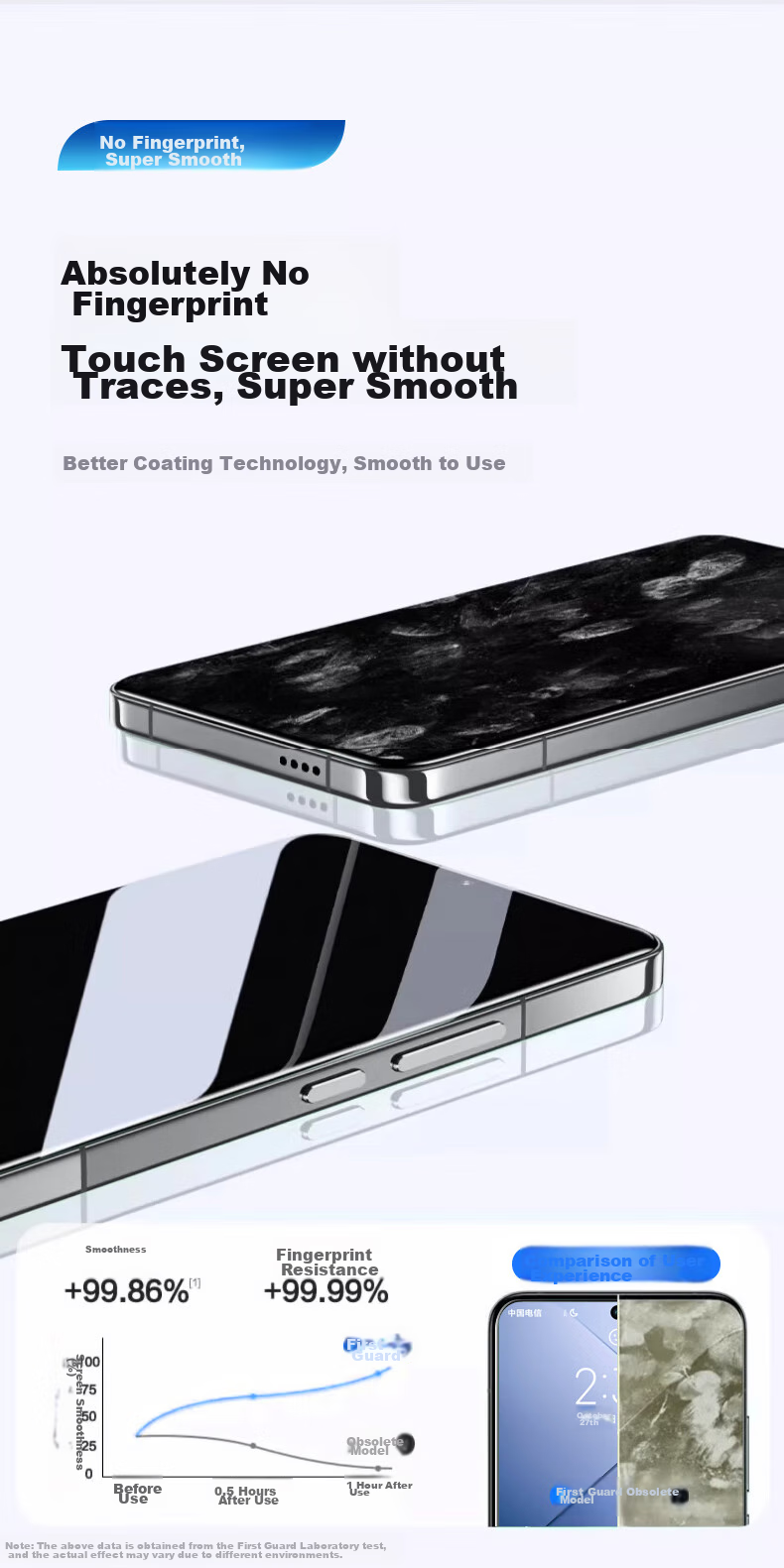 Защитная пленка DIVI для Xiaomi 14 Pro/Ultra, Xiaomi 15 Pro/Ultra, закаленное стекло, мягкая пленка, полноэкранная защита, HD Clear, защита от отпечатков пальцев
