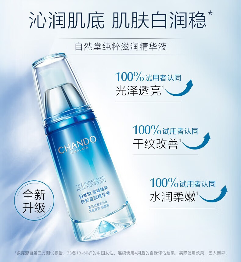 自然堂补水护肤品套装抗皱修护舒缓控油雪域水乳套装护肤套装敏感肌可用 90%买家购买-洁面+水+乳
