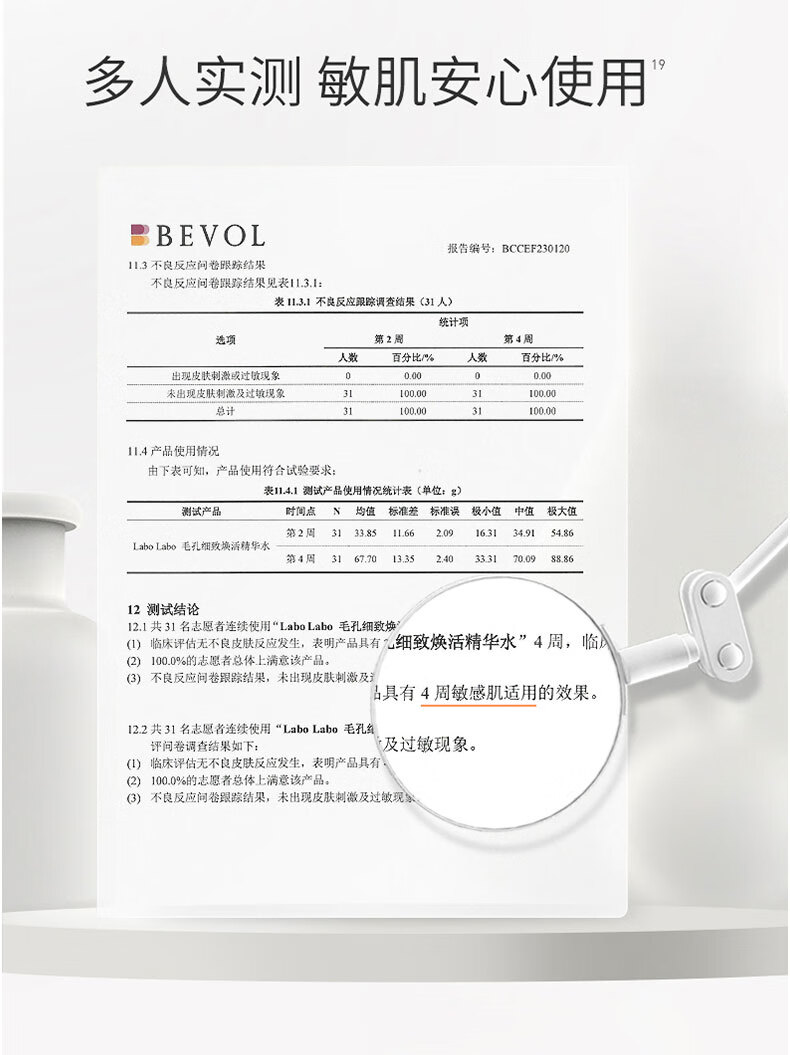 城野医生225机能水50ml