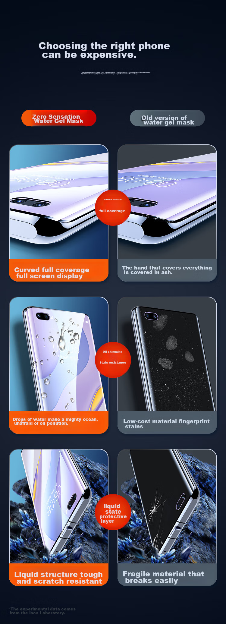 Гидрогелевая пленка Yisika для Huawei Nova 7 Pro, Honor 30 Pro/+ (2 шт.), защита экрана от царапин и отпечатков пальцев