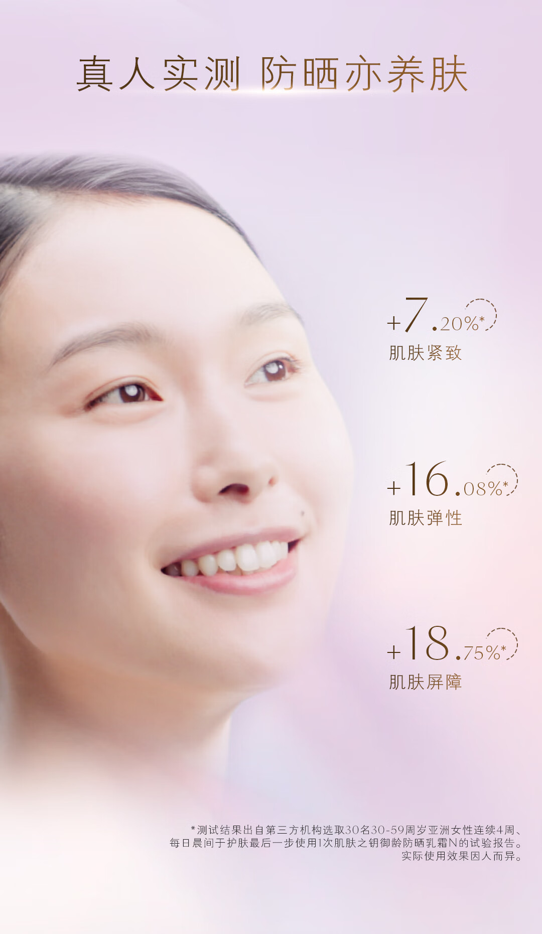 肌肤之钥（CPB）御龄防晒乳霜50mL SPF50+ 面部护肤品 情人节礼物送女友