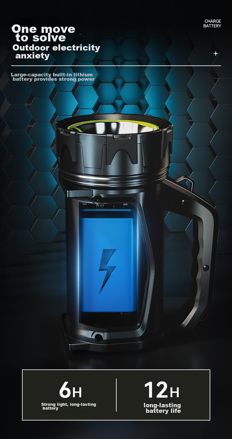 Фонарь WAR SUN H882, мощный, ручной, перезаряжаемый, светодиодный, с USB Type-C, водонепроницаемый, 1000-2000 лм
