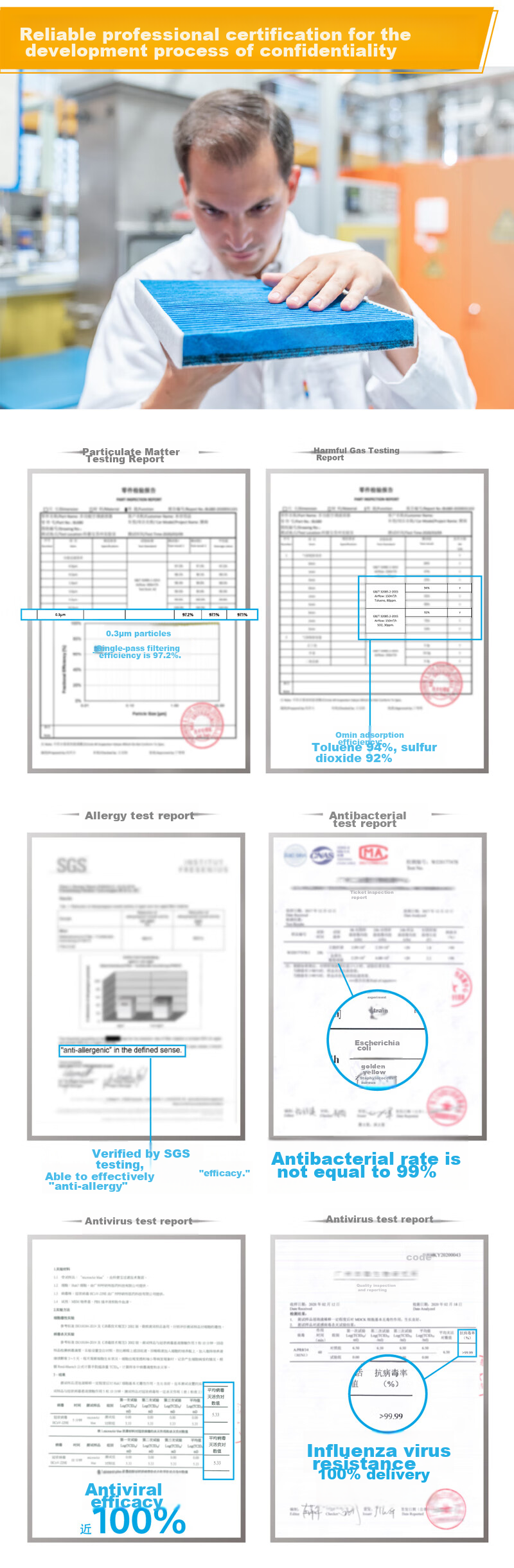 Фильтр салона MICRONAIR Blue Lung BL2501 для Mercedes-Benz A180L, CLA260, GLA220, EQA, EQB