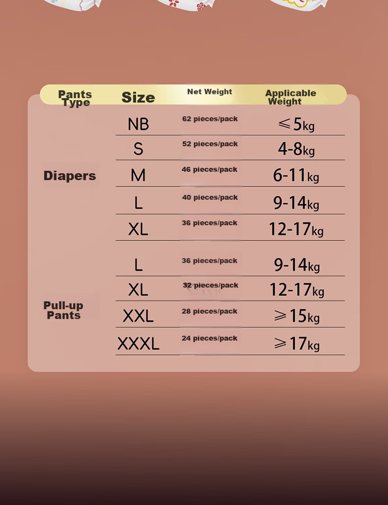 Подгузники-трусики для новорожденных Dodie XXL, 28 шт., ультратонкие, дышащие, против опрелостей, для роста, размер XXL (от 15 кг)
