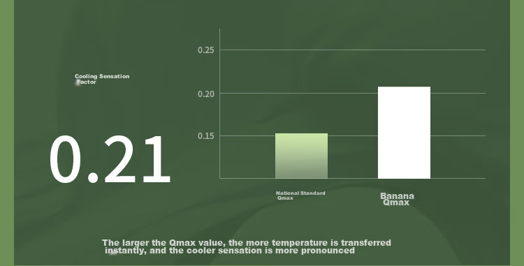 Широкие брюки Beneunder с защитой от солнца, повседневные брюки из ледяного шелка, дышащие, свободный крой, весенне-летний стиль AL229